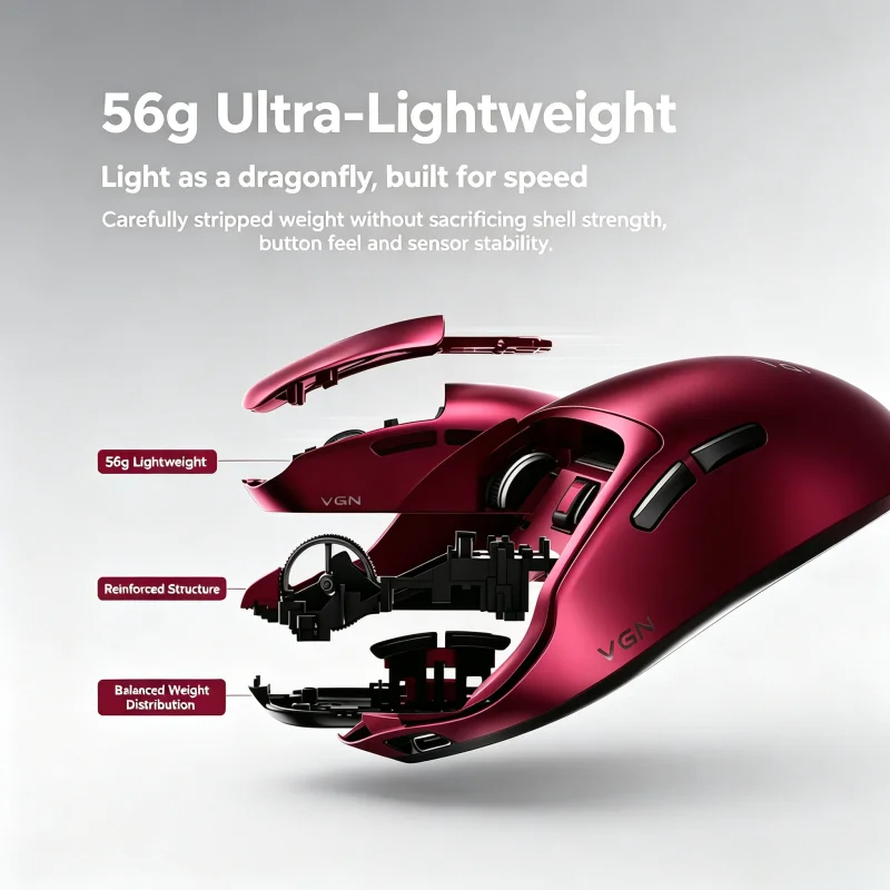 VGN Dragonfly F1 V5 ワイヤレスゲーミング - Esports Gaming Mouse Wireless のレビューと価格