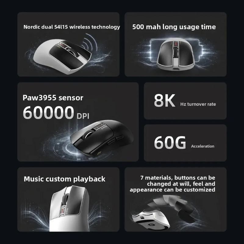 IPI Fog HAZEX マウス ワイヤレス 8K 電磁マ - Esports Gaming Mouse Wireless のレビューと価格