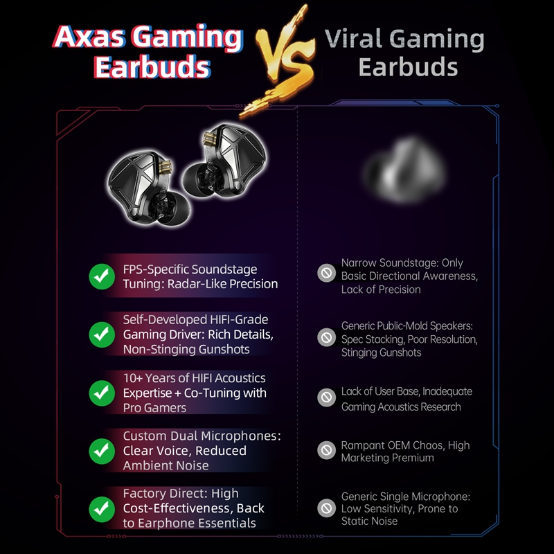    KZ Axas FPSゲーミングIEMヘッドホン プ - Esports Gaming Monitor のレビューと価格