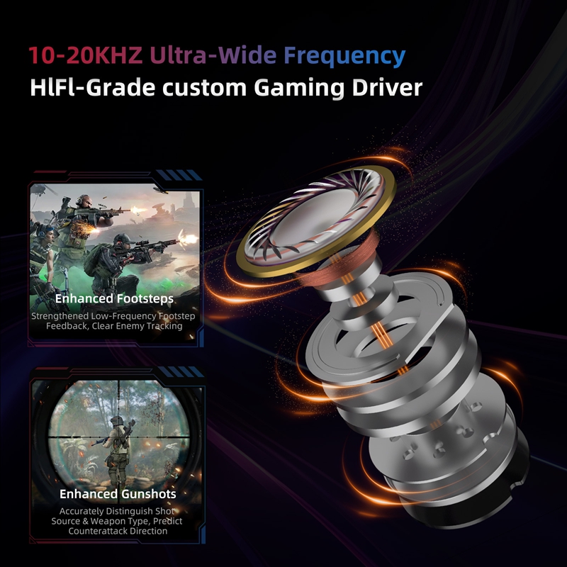    KZ Axas FPSゲーミングIEMヘッドホン プ - Esports Gaming Monitor のレビューと価格